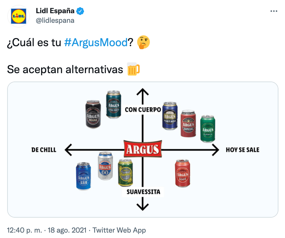argus